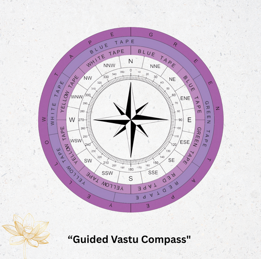 How to Use Shakti Chakra for Vastu: A Guide to Aligning Energy and Get Guidance with a Vastu Booklet