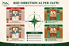 bed direction as per vastu