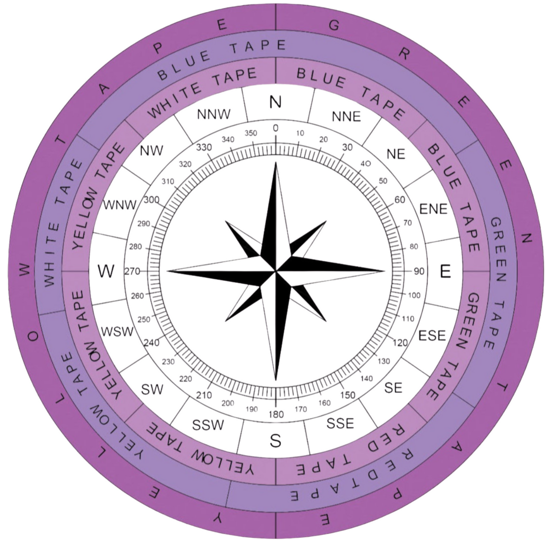 How to Use Shakti Chakra for Vastu: A Guide to Aligning Energy and Get Guidance with a Vastu Booklet