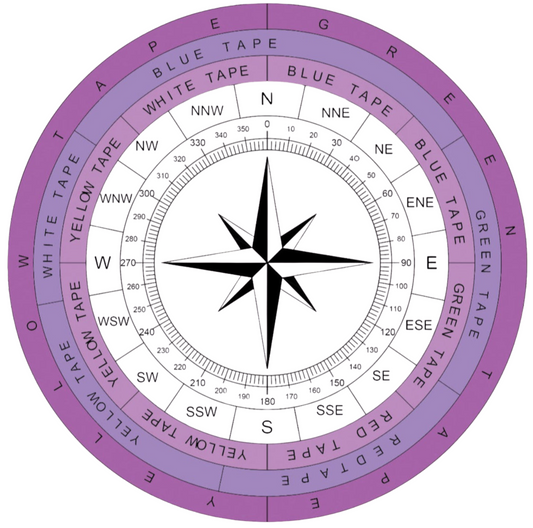 How to Use Shakti Chakra for Vastu: A Guide to Aligning Energy and Get Guidance with a Vastu Booklet
