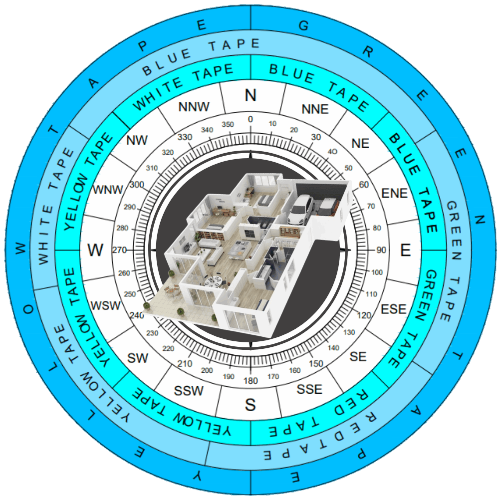 Complete Vastu Solution: Hamaragharr Vastu Kit - Harmonize Your Living/Working Space For Health, Wealth & Prosperity