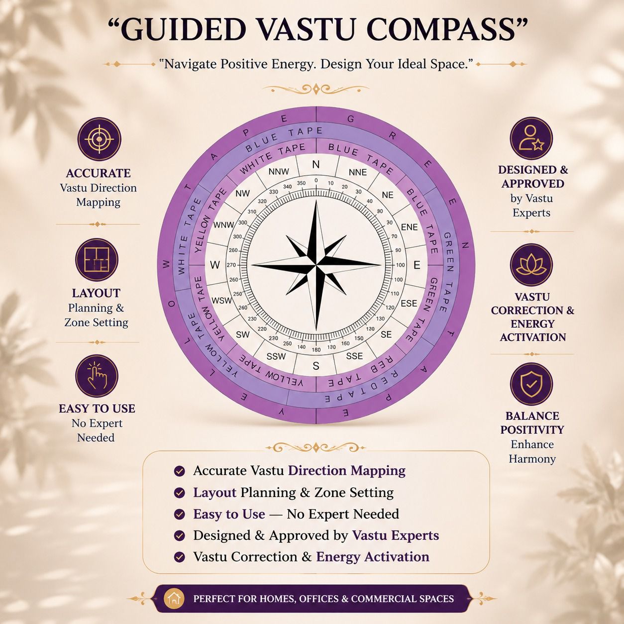 Hamaragharr Self-Use Vastu Kit – Fix Your Home's Energy Yourself