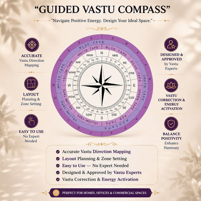 Hamaragharr Self-Use Vastu Kit – Fix Your Home's Energy Yourself