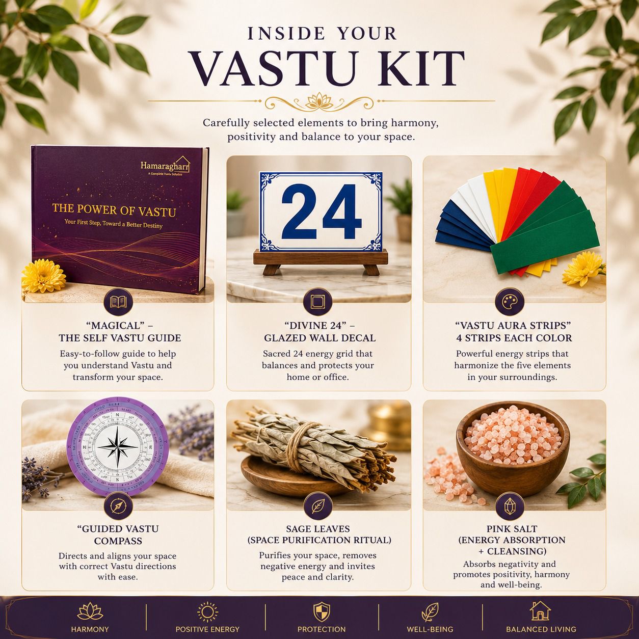 Business Success Vastu Kit components