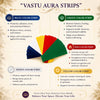 Hamaragharr Self-Use Vastu Kit – Fix Your Home's Energy Yourself
