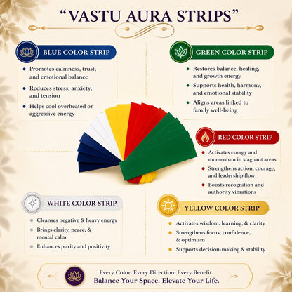 Hamaragharr Self-Use Vastu Kit – Fix Your Home's Energy Yourself